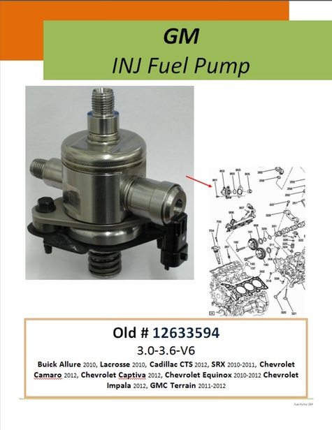 GM 3.6L INJ Fuel Pump 594