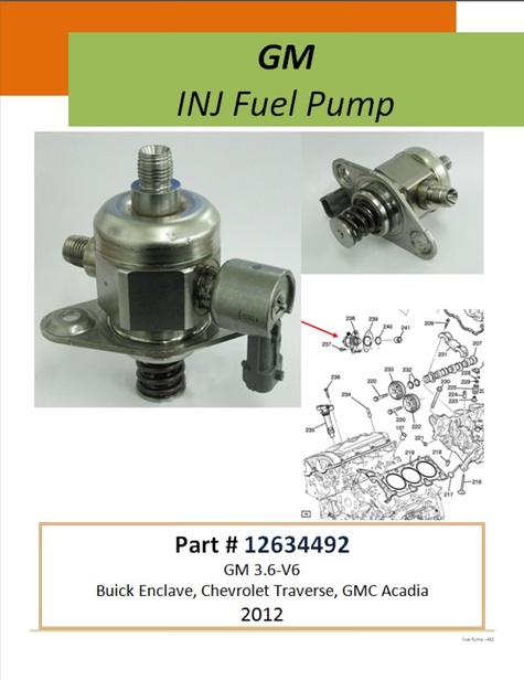 GM 3.6L INJ Fuel Pump 492